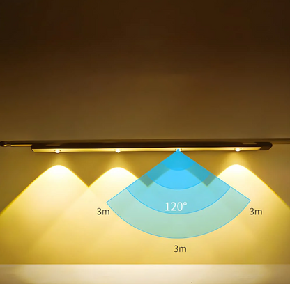 Trådløs LED Plafonnier med Bevægelsessensor – Energibesparende og Nem Installation