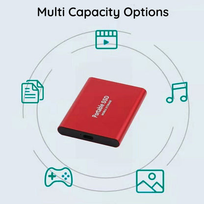 Ultra-Rapid Ekstern SSD – Kompakt, Hurtig og Robust Lagring til Alle Enheder